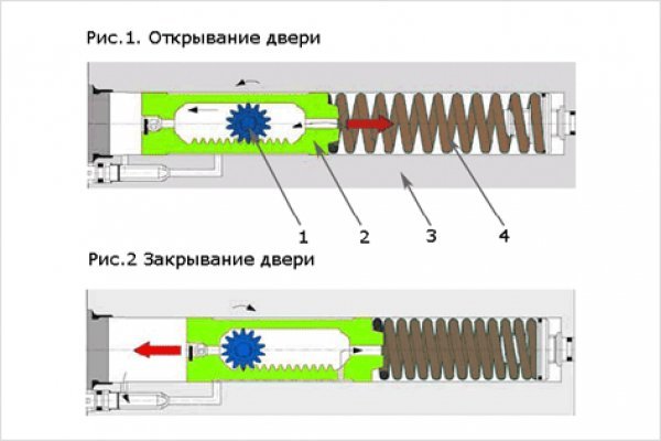 Кракен сайт как зайти
