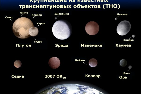 Кракен соль