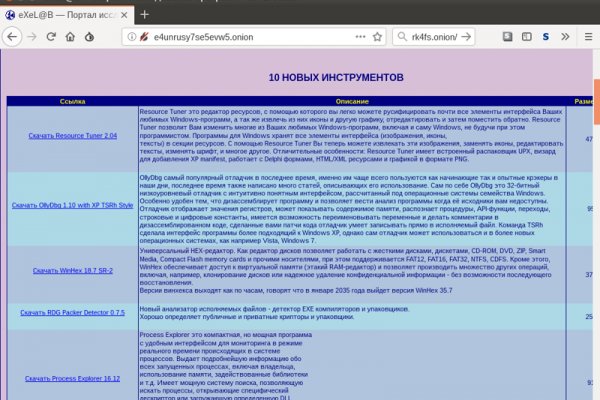 Кракен это даркнет