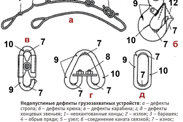 Как зайти в кракен торе