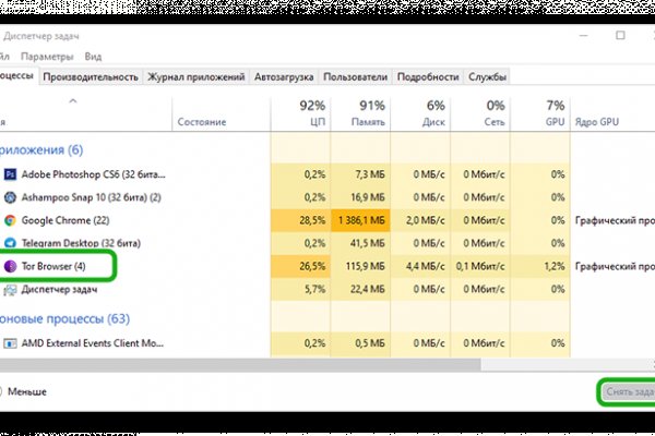 Kraken что это такое
