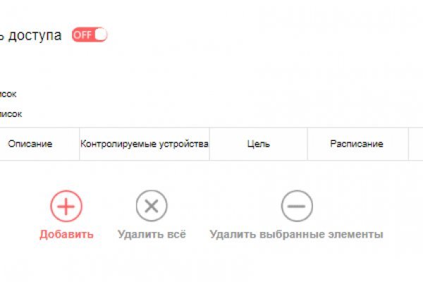 Кракен даркнет плейс