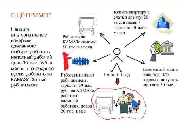 Линк кракена