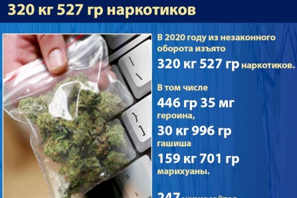 Кракен сайт упал