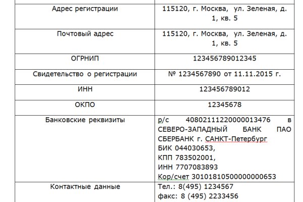 Kraken адрес onion