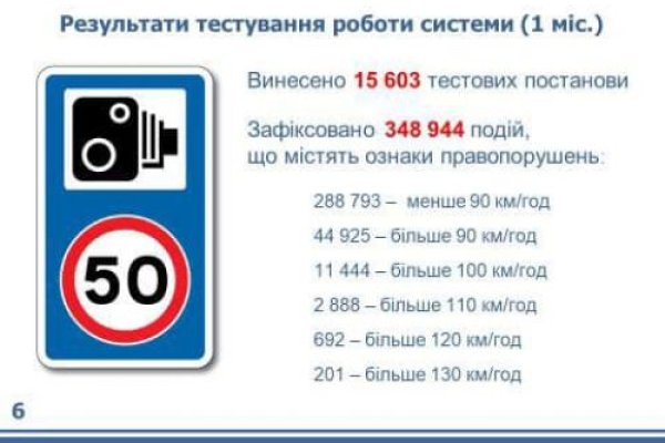 Что такое кракен сайт