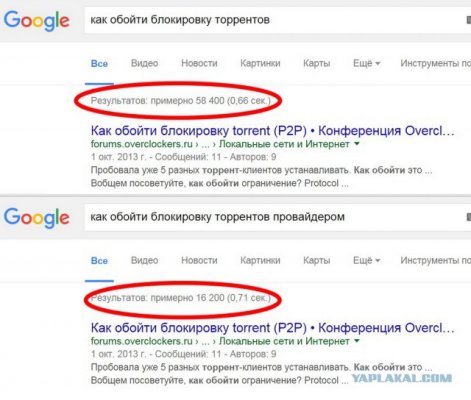 Зайти на кракен тор