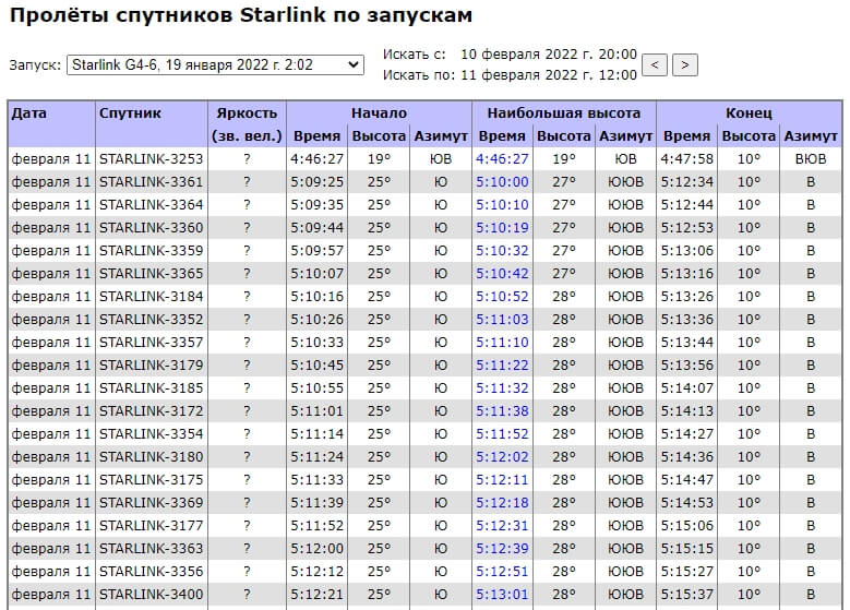 Кракен даркнет маркетплейс